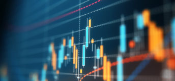 Financial and Technical Data Analysis Graph