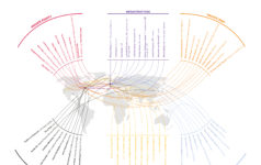 The Women of Influence roll call